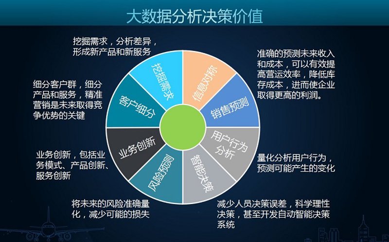 为您的商务咨询公司寻找一个响亮的名字吗？本文将为您奉上一份全面的公司名称起名指南，帮助您在众多选项中找到最适合的那个。