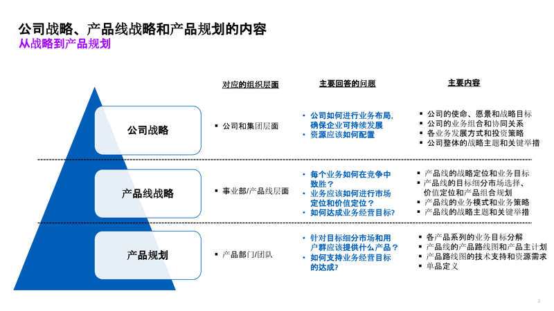 在进行市场调研时，许多企业往往会因为担心影响人际关系而选择避开熟人作为调研对象。这种做法是否明智？让我们一起探讨一下。