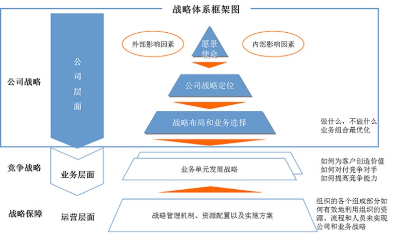 在进行市场调研时，许多企业往往倾向于选择熟悉的合作伙伴作为调研对象。然而，这样的做法可能会导致调研结果失真，难以准确反映真实情况。市场调研对象要避免熟人，本文将通过具体案例解析这一误区，并提出解决方案。
